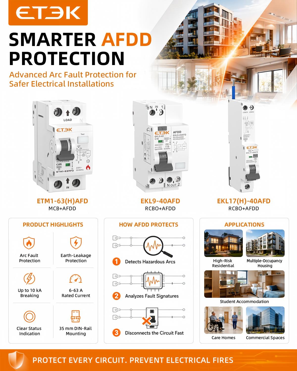 Arc Fault Detection Device Factory: Inside the Production of Life-Saving Electrical Safety Components