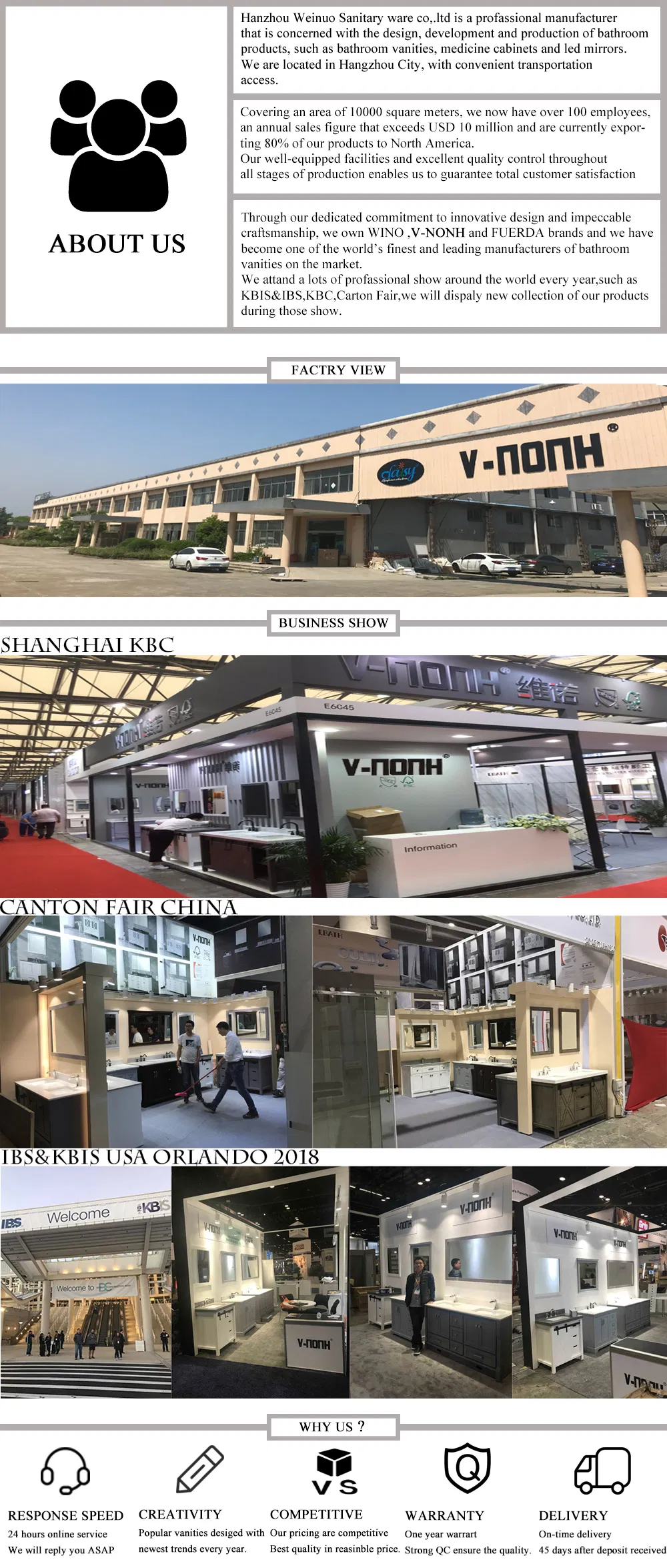 72inch Free-Standing White Double Sinks Modern Bathroom Vanity