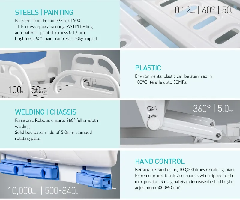 B3c ABS Three Functions Hospital Bed