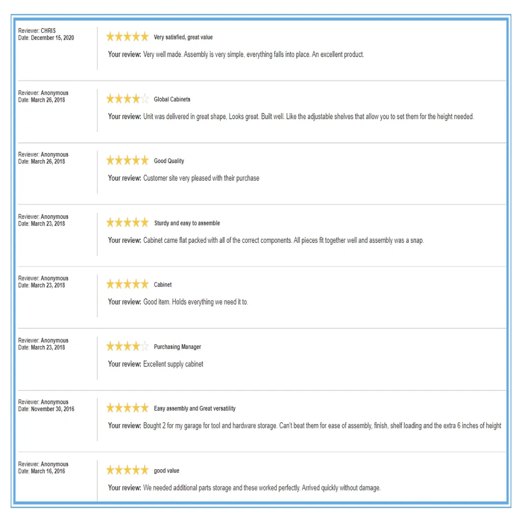 Black Steel Tambour Cabinet, Roller Door, Shutter Stationery Cupboard, Office