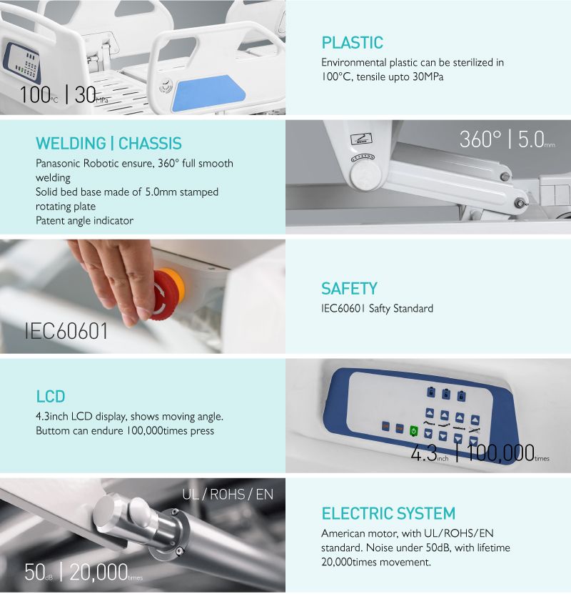 C8e Hospital Electric Adjustable Care Bed