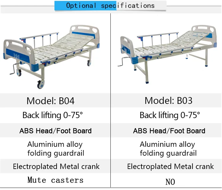 CE Certification 1 Cranks 1 Function Geriatric Hospital Bed with Guardrails