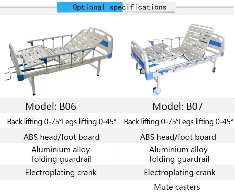 China Suppliers 2 Function Manual ABS Head Hospital Bed with Side Rail
