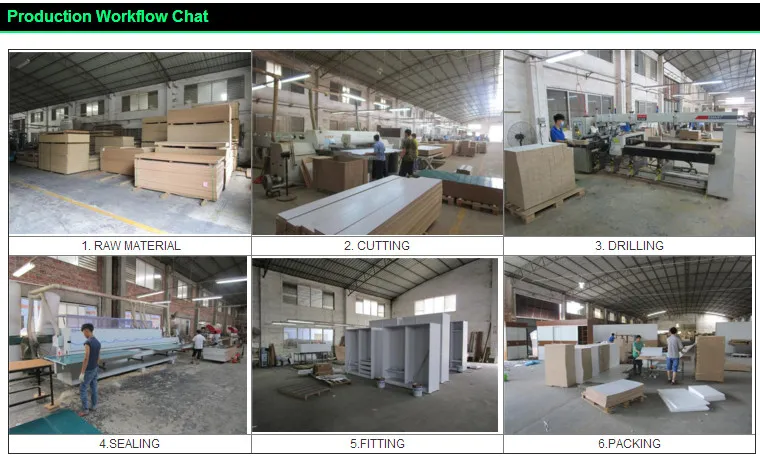 Complete French Kitchen Furniture French Red Lacquer Kitchen Cabinet