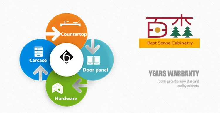 Complete French Kitchen Furniture French Red Lacquer Kitchen Cabinet