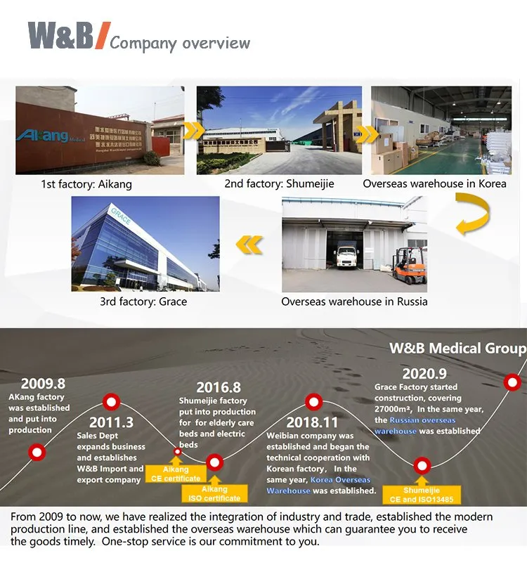 D04 Blue Color Folded Stainless Steel Medical Furniture Hospital Equipment Diagnostic Hospital Consultant Bed Examination Coach/Bed in Hospitals