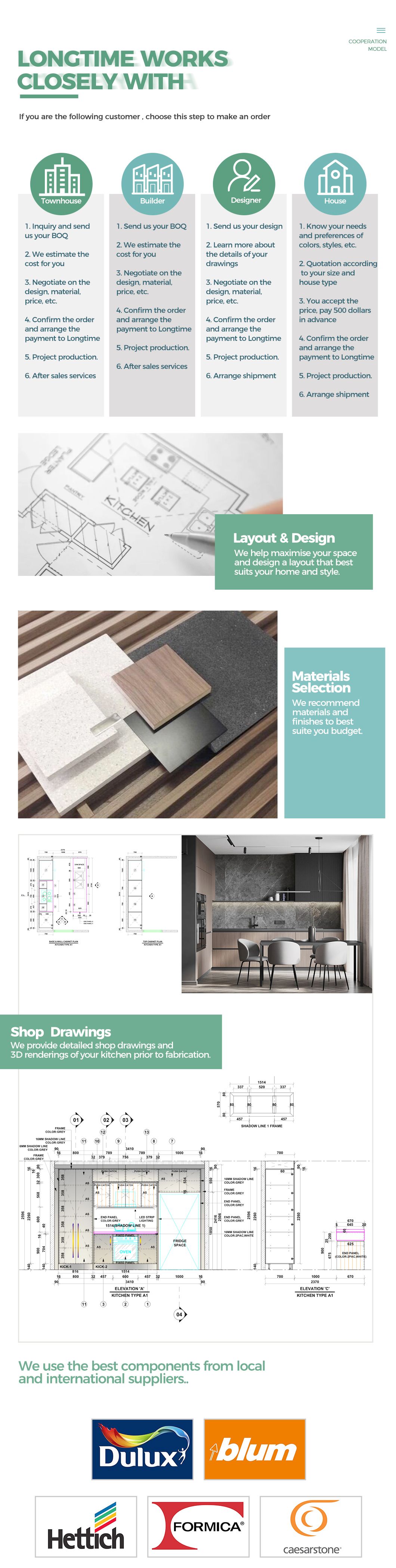 Factory Direct Sale Home Furnishings New Products Veneer Lacquer Finish Handleless Design Kitchen Cabinets with Kitchen Island