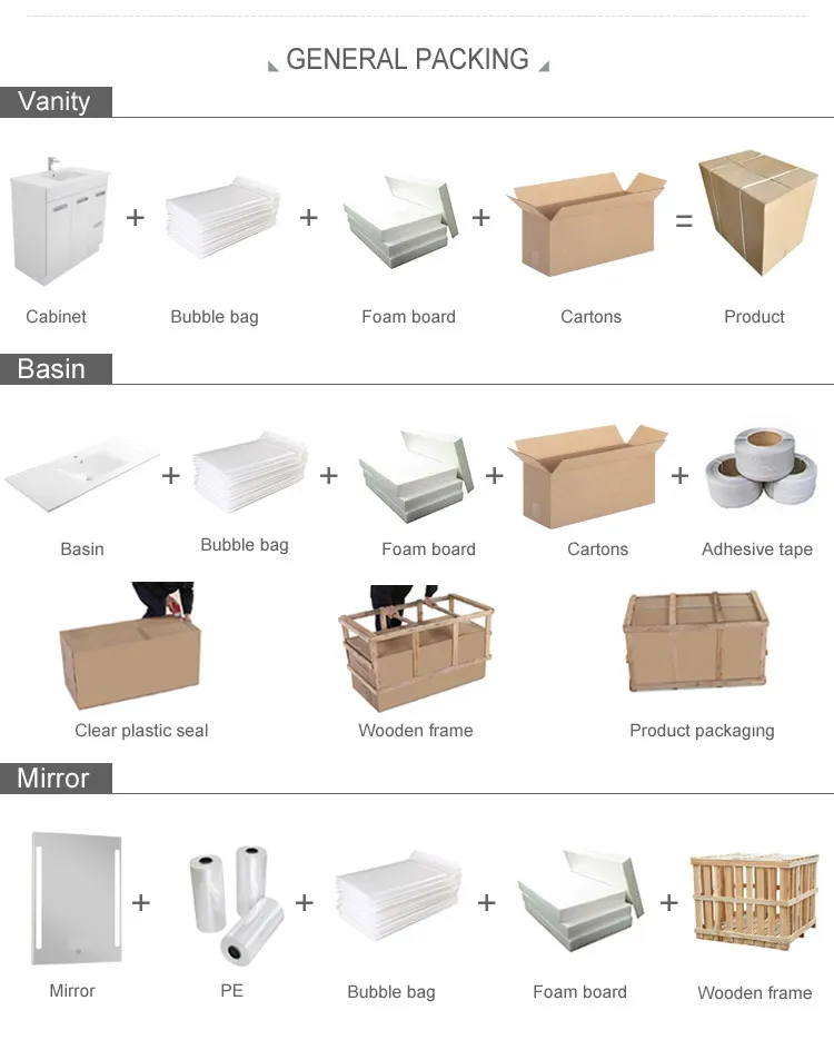 Formica Bathroom Vanity with Drawers Corner Cabinet for Toilets