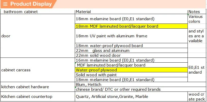 Foshan Lecong Stuya Modern Nordic Series Kitchen Cabinets House Furniture