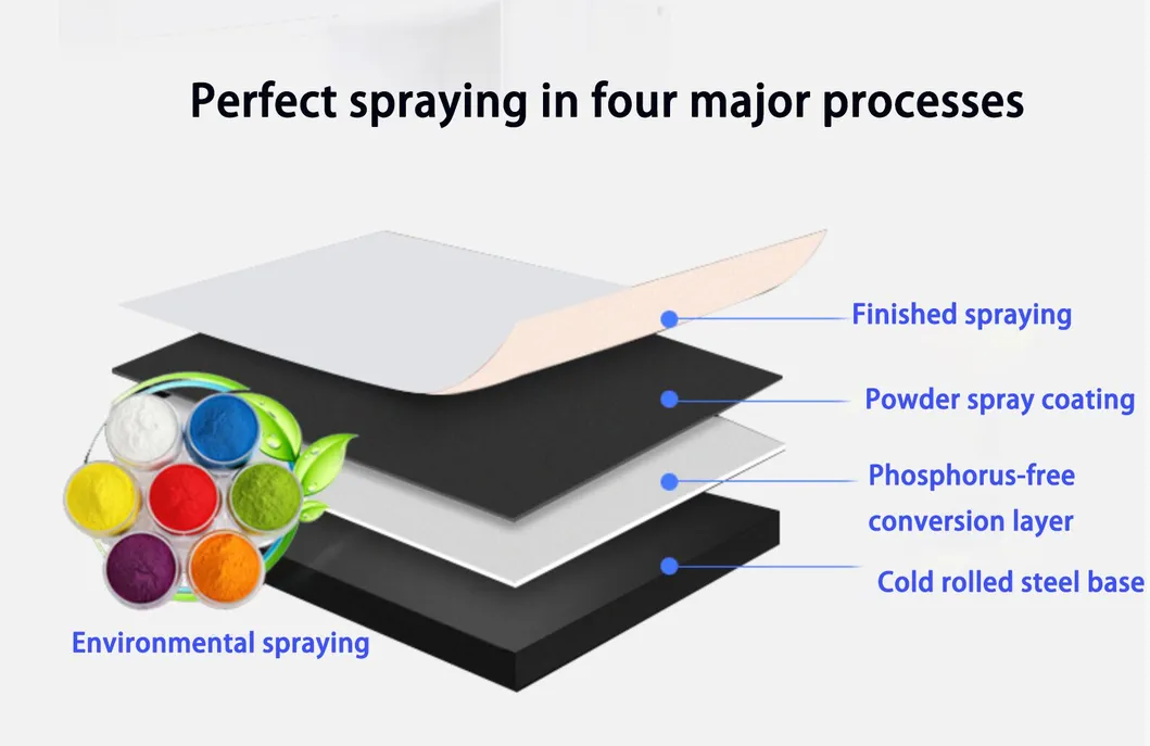 Luoyang Office Storage (Glass Door)