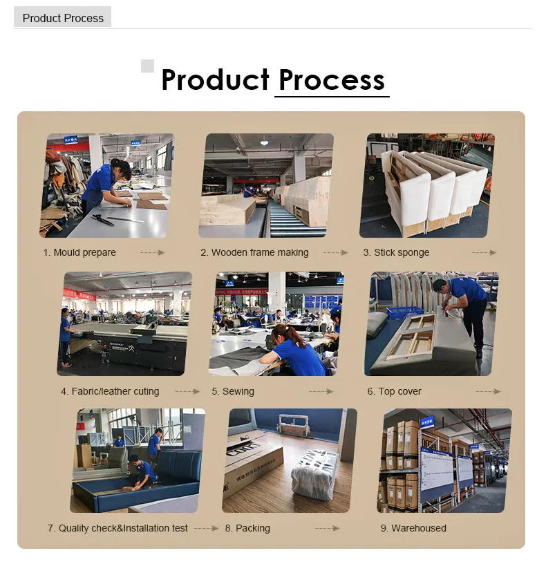 Minimalist Deep Soft Couches Leathaire Bedroom Bed