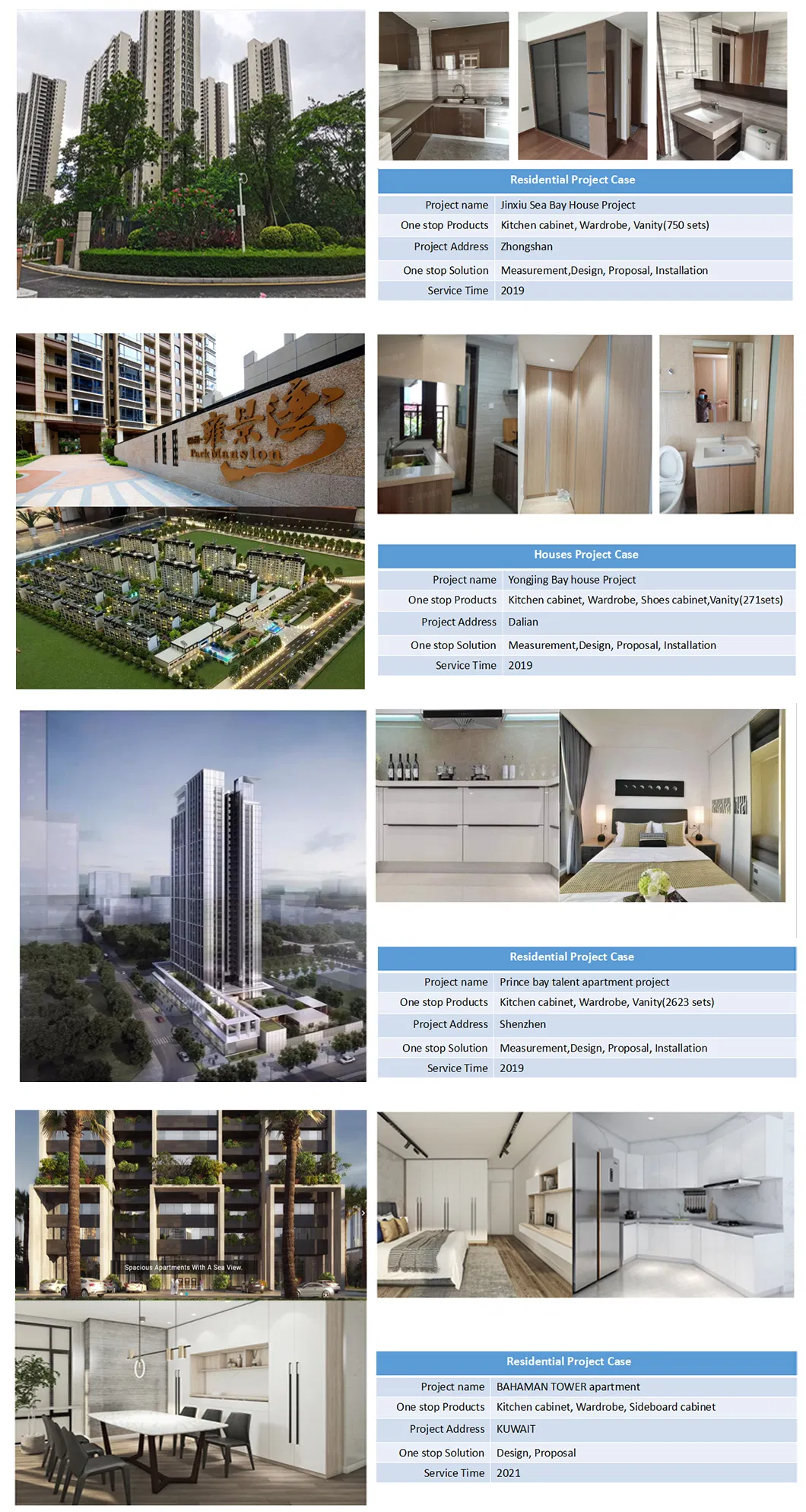 Modern Kitchen Cabinet  Wardrobe Home Furniture Whole House Customization