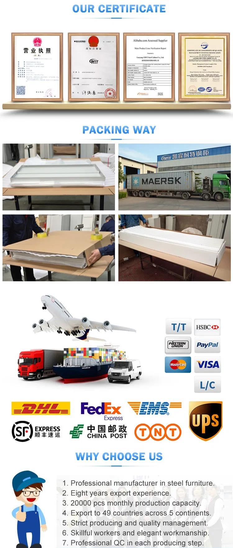 Office Furniture Cabinet Office Vertical Metal 5 Drawers Cabinet