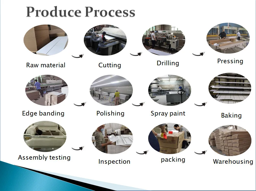 Residence Furniture Manufacturers China Bedroom Furniture (#6604)