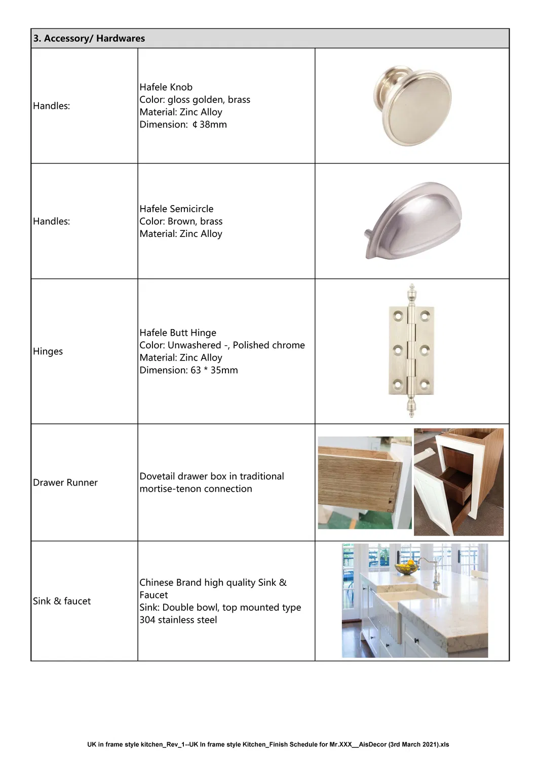 Solid Wood Original & White Matte Painted Mixed Style Kitchen Cabinets with Granite Countertop