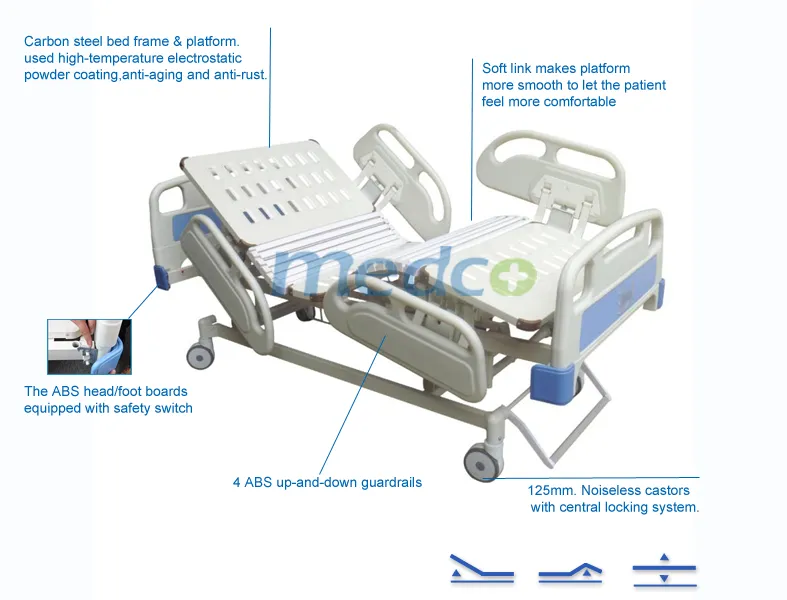 Timotion& Linak Motor 3 Functions Electric Hospital Patient Bed