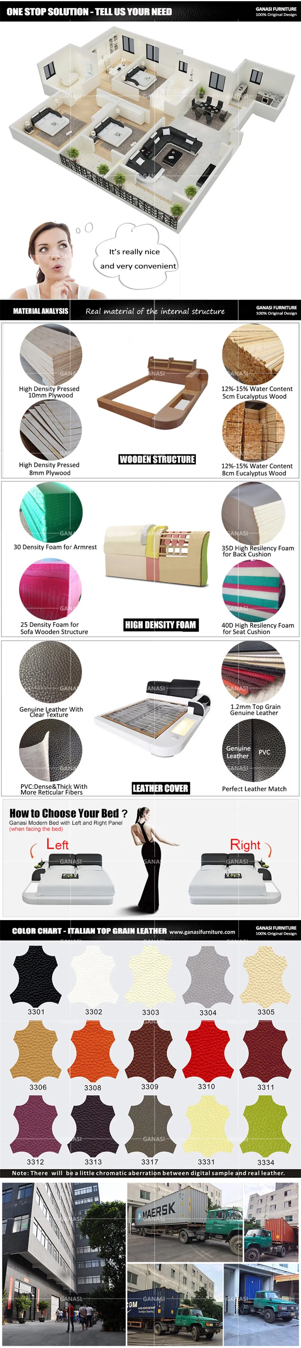 Top Fashion Home Bedroom Furniture Leather Bed Set (LB-JV002)