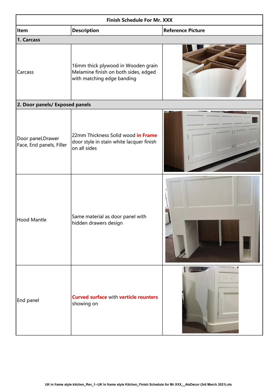 UK Inset Frame Style Stain White Traditional Cabinetry Technique Kitchen Cabinets with Butt Hinges & Semicircle Handles