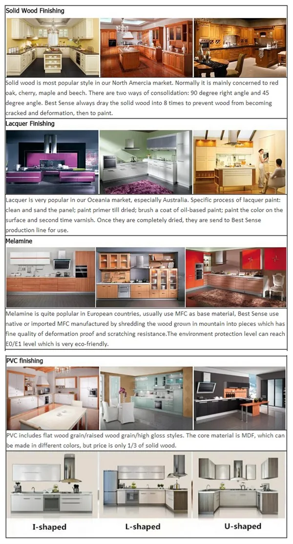 Warmly Design of Grey Melamine PVC Kitchen Cabinet