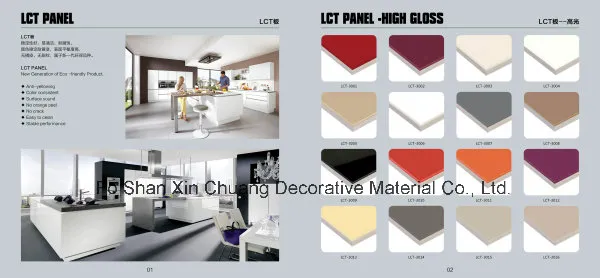 Zh White Modern Complete High Gloss Kitchen Set (white color)